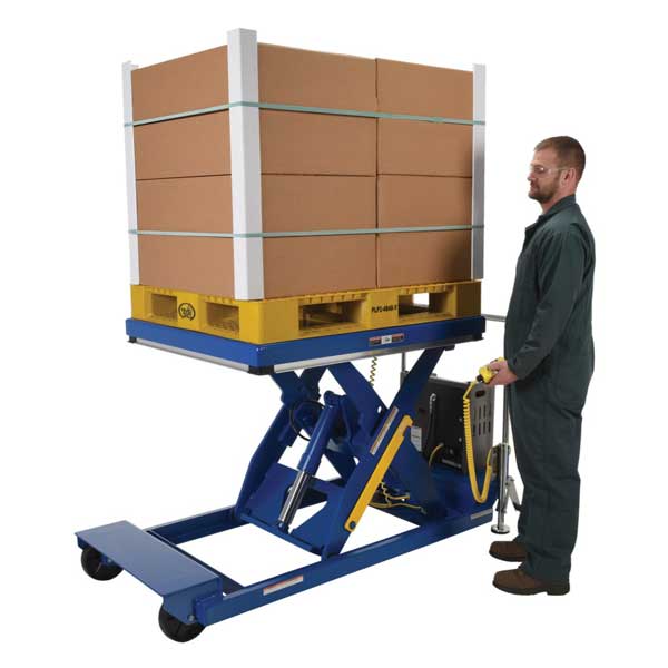Scissor Lift Tables Safety Awareness Course