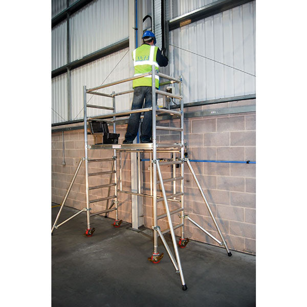 Working at Heights Training Course