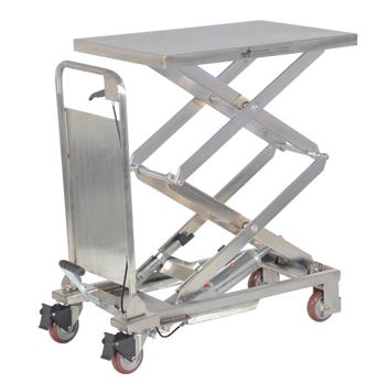Stainless Steel Products