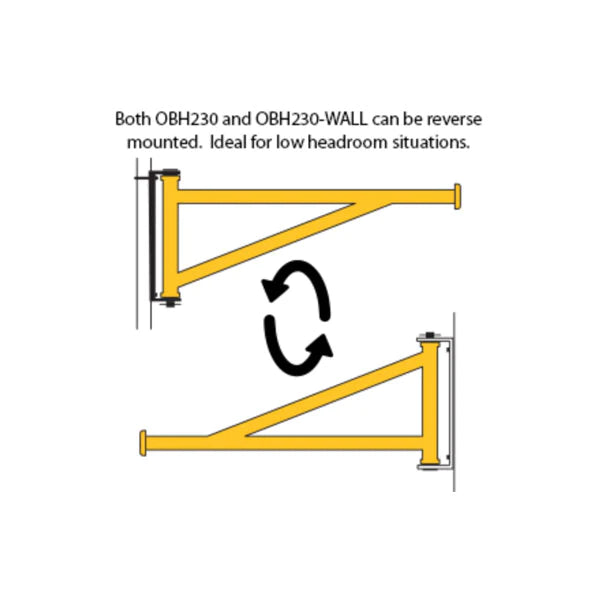 Builders Hoist Wall Mounting Bracket Arm