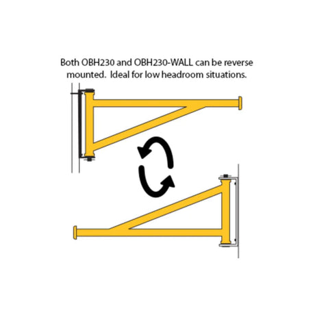 Builders Hoist Wall Mounting Bracket Arm